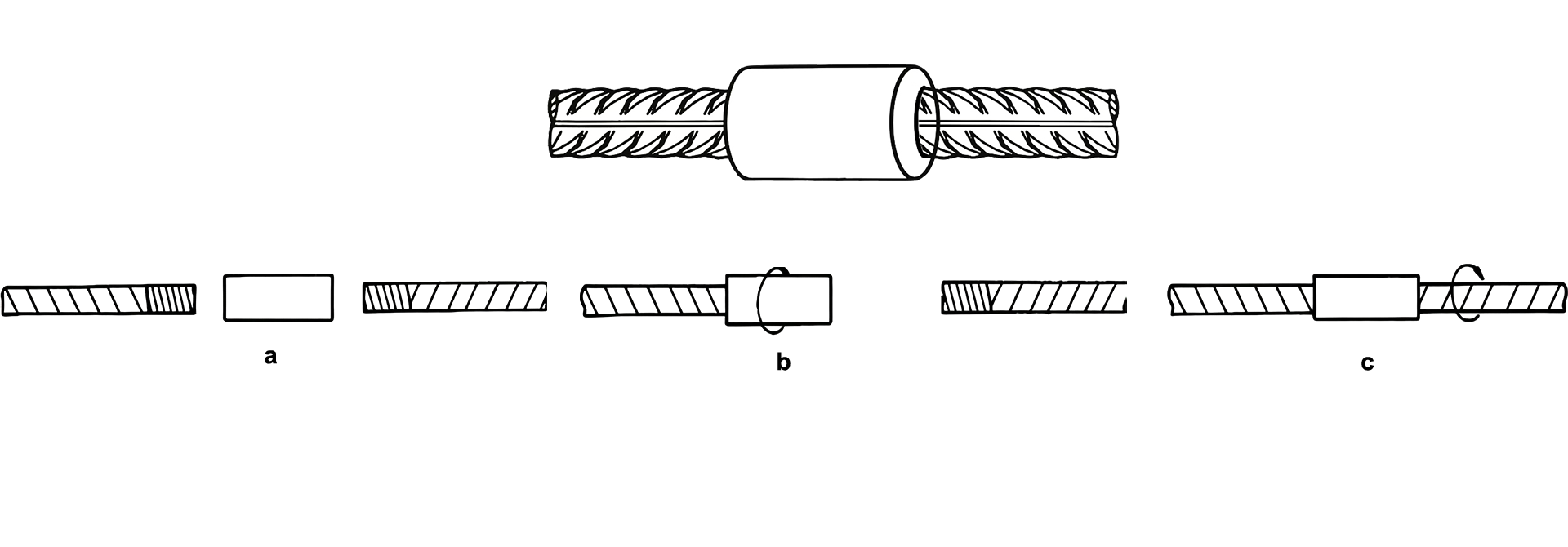 Epoxy Coated Rebar Coupler Specifications