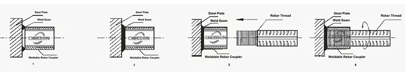 Spécifications du coupleur à barres d'armature soudable