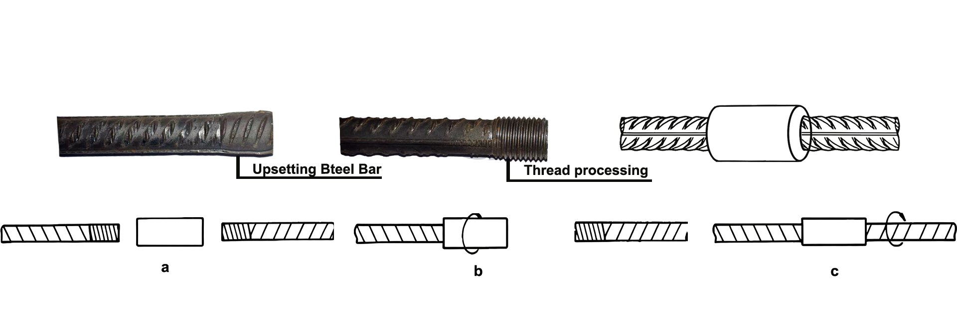 upset-forging-rebar-coupler-features.png upset-forging-rebar-coupler-features.png